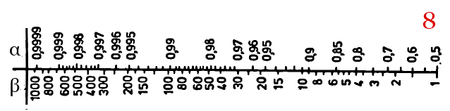 param tr tabl1.png
